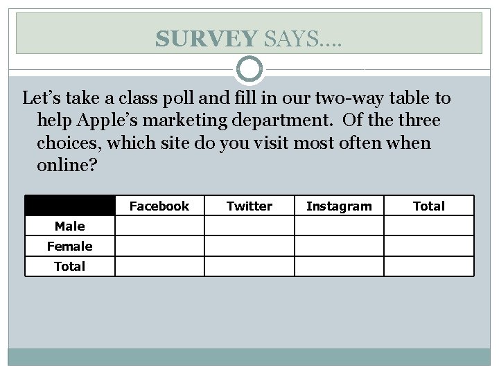 SURVEY SAYS…. Let’s take a class poll and fill in our two-way table to