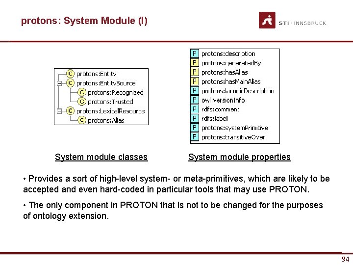 protons: System Module (I) System module classes System module properties • Provides a sort