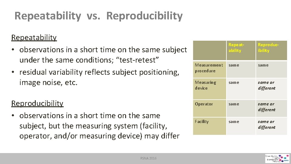 Repeatability vs. Reproducibility Repeatability • observations in a short time on the same subject