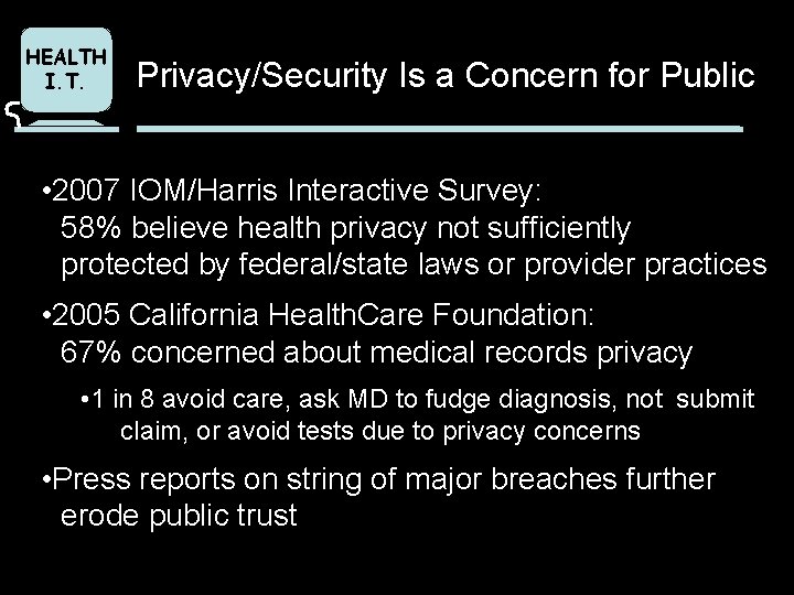 HEALTH I. T. Privacy/Security Is a Concern for Public • 2007 IOM/Harris Interactive Survey: