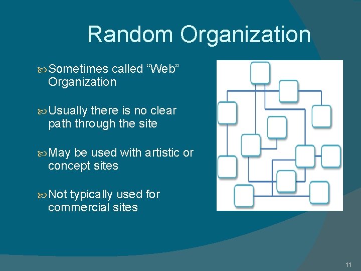 Random Organization Sometimes called “Web” Organization Usually there is no clear path through the