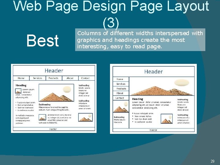 Web Page Design Page Layout (3) Best Columns of different widths interspersed with graphics