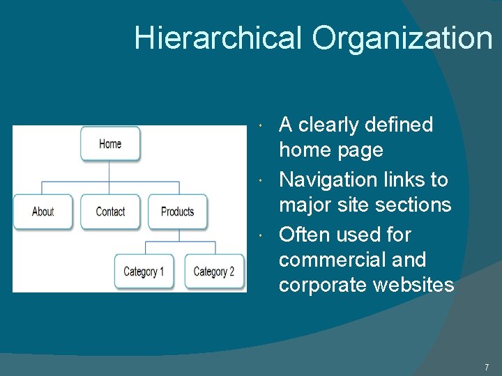 Hierarchical Organization A clearly defined home page Navigation links to major site sections Often