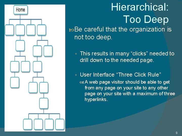 Hierarchical: Too Deep Be careful that the organization is not too deep. ◦ This