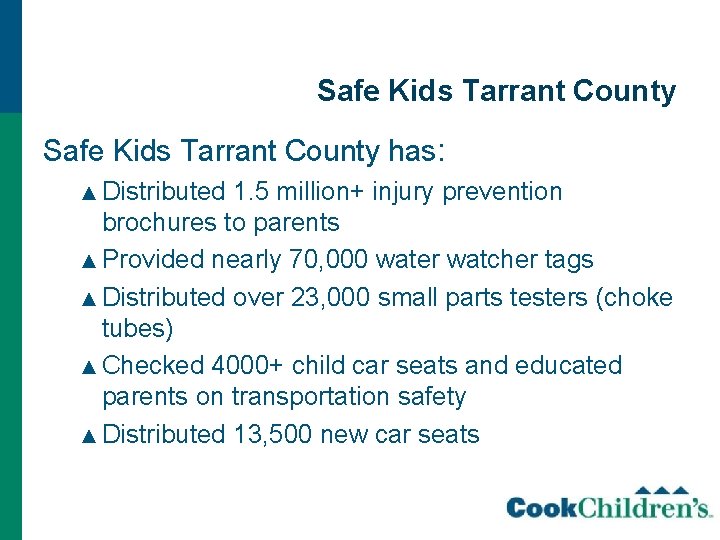 Safe Kids Tarrant County has: ▲ Distributed 1. 5 million+ injury prevention brochures to