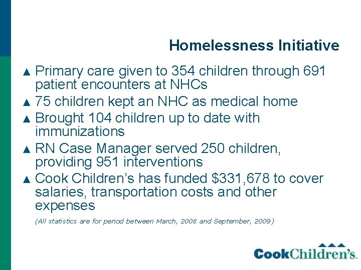 Homelessness Initiative ▲ Primary care given to 354 children through 691 patient encounters at