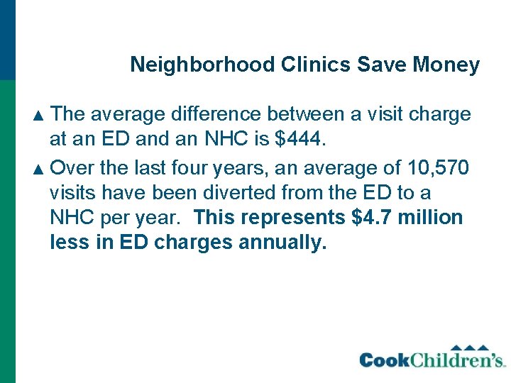 Neighborhood Clinics Save Money ▲ The average difference between a visit charge at an