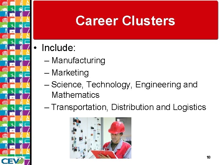 Career Clusters • Include: – Manufacturing – Marketing – Science, Technology, Engineering and Mathematics