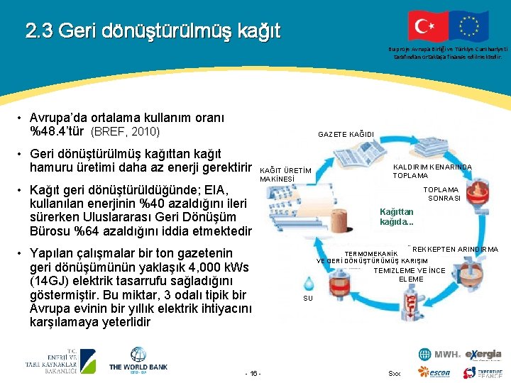 2. 3 Geri dönüştürülmüş kağıt Bu proje Avrupa Birliği ve Türkiye Cumhuriyeti tarafından ortaklaşa