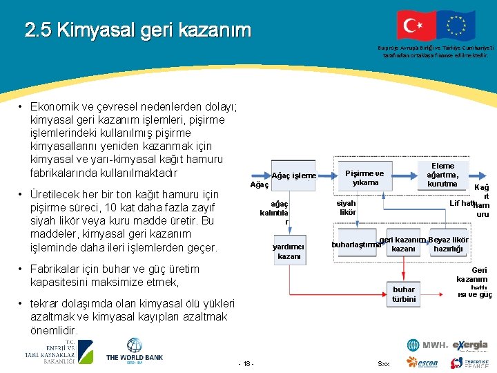 2. 5 Kimyasal geri kazanım Bu proje Avrupa Birliği ve Türkiye Cumhuriyeti tarafından ortaklaşa