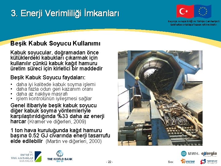 3. Enerji Verimliliği İmkanları Bu proje Avrupa Birliği ve Türkiye Cumhuriyeti tarafından ortaklaşa finanse