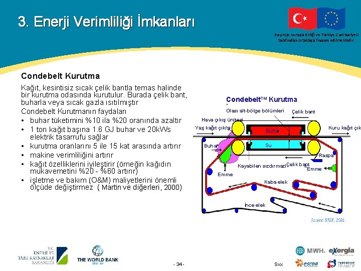 3. Enerji Verimliliği İmkanları Bu proje Avrupa Birliği ve Türkiye Cumhuriyeti tarafından ortaklaşa finanse