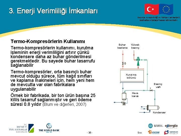 3. Enerji Verimliliği İmkanları Bu proje Avrupa Birliği ve Türkiye Cumhuriyeti tarafından ortaklaşa finanse