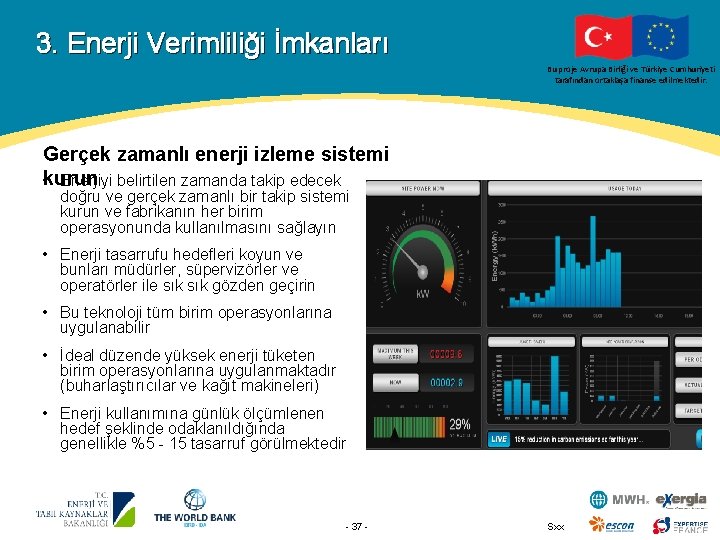 3. Enerji Verimliliği İmkanları Bu proje Avrupa Birliği ve Türkiye Cumhuriyeti tarafından ortaklaşa finanse