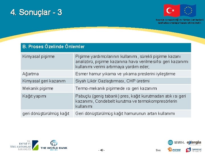 4. Sonuçlar - 3 Bu proje Avrupa Birliği ve Türkiye Cumhuriyeti tarafından ortaklaşa finanse