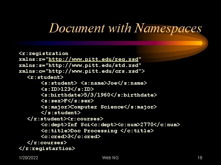 Document with Namespaces <r: registration xmlns: r="http: //www. pitt. edu/reg. xsd" xmlns: s="http: //www.