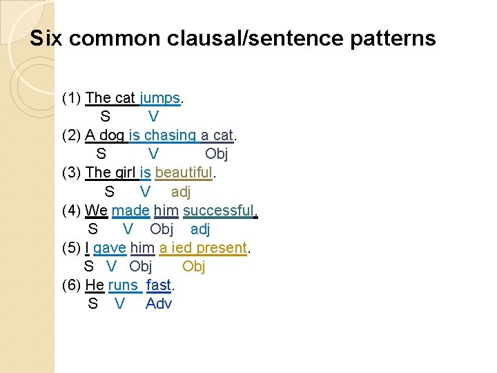 Six common clausal/sentence patterns (1) The cat jumps. S V (2) A dog is