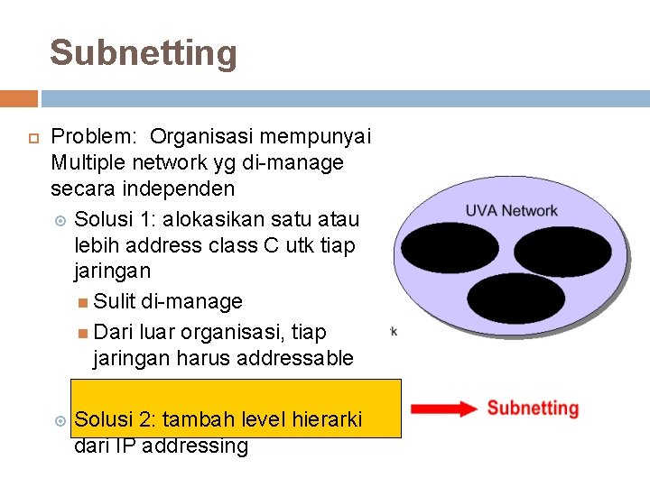 Subnetting Problem: Organisasi mempunyai Multiple network yg di-manage secara independen Solusi 1: alokasikan satu