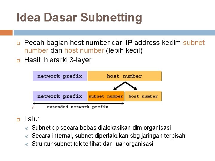 Idea Dasar Subnetting Pecah bagian host number dari IP address kedlm subnet number dan