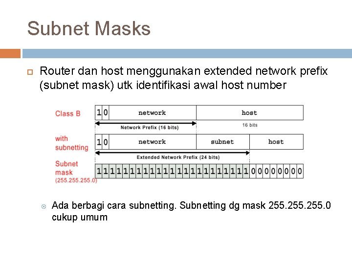 Subnet Masks Router dan host menggunakan extended network prefix (subnet mask) utk identifikasi awal