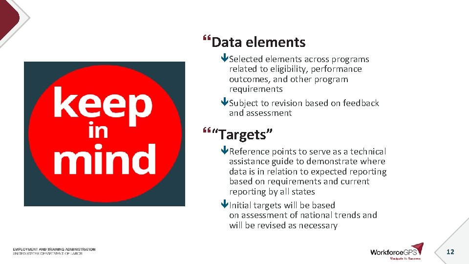  Data elements Selected elements across programs related to eligibility, performance outcomes, and other