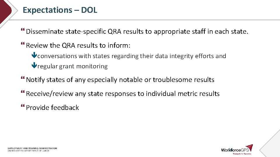 Expectations – DOL Disseminate state-specific QRA results to appropriate staff in each state. Review