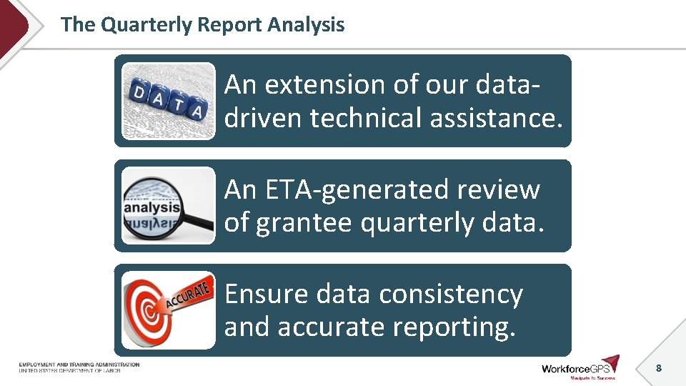 The Quarterly Report Analysis An extension of our datadriven technical assistance. An ETA-generated review