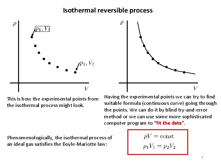 Isothermal reversible process This is how the experimental points from the isothermal process might