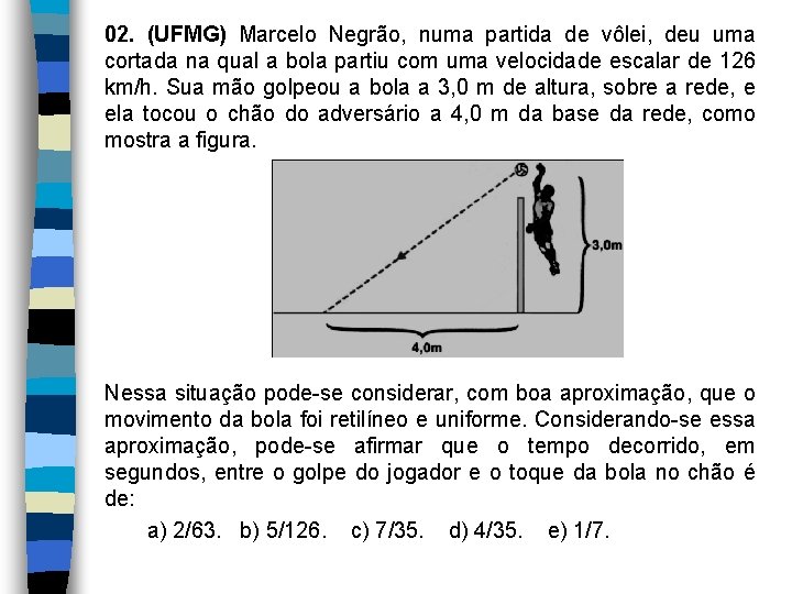 02. (UFMG) Marcelo Negrão, numa partida de vôlei, deu uma cortada na qual a