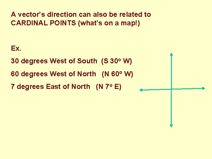 A vector’s direction can also be related to CARDINAL POINTS (what’s on a map!)