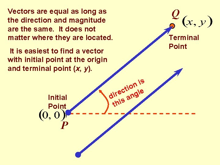 Vectors are equal as long as the direction and magnitude are the same. It