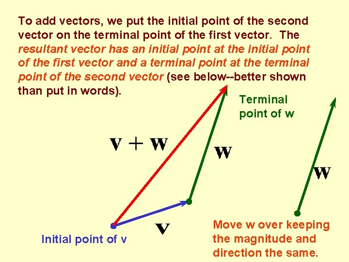 To Toadd addvectors, we weput putthe theinitialpointof ofthe thesecond vectoron onthe theterminalpointof ofthe thefirstvector.