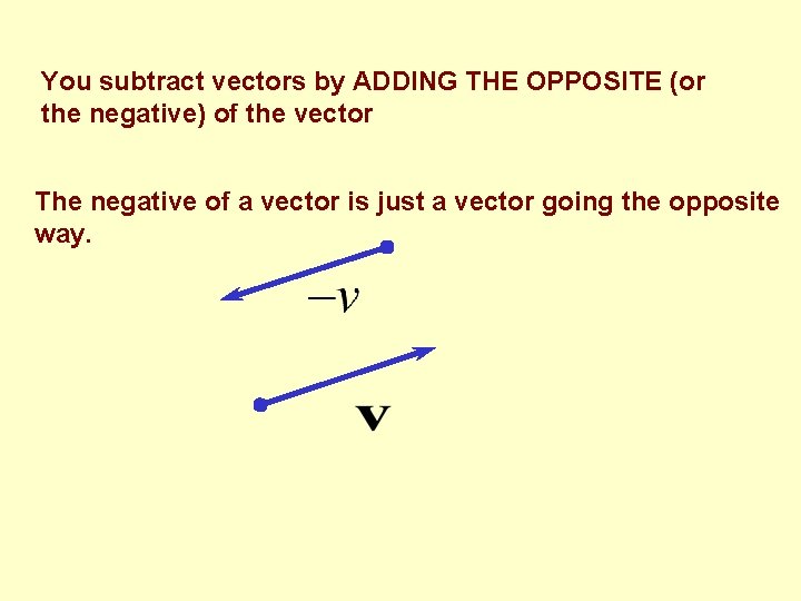 You subtract vectors by ADDING THE OPPOSITE (or the negative) of the vector The