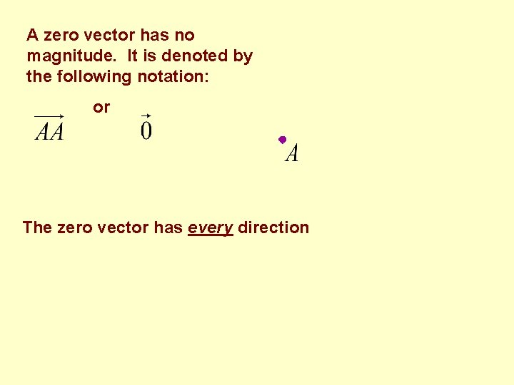 A zero vector has no magnitude. It is denoted by the following notation: or