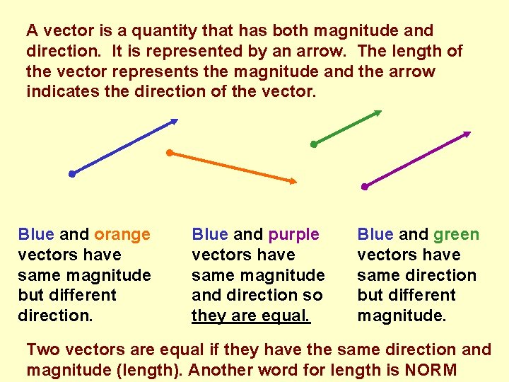 A vector is a quantity that has both magnitude and direction. It is represented