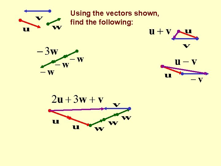 Using the vectors shown, find the following: 
