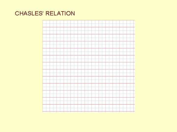 CHASLES’ RELATION 