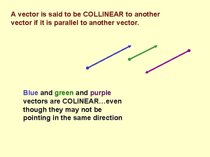 A vector is said to be COLLINEAR to another vector if it is parallel