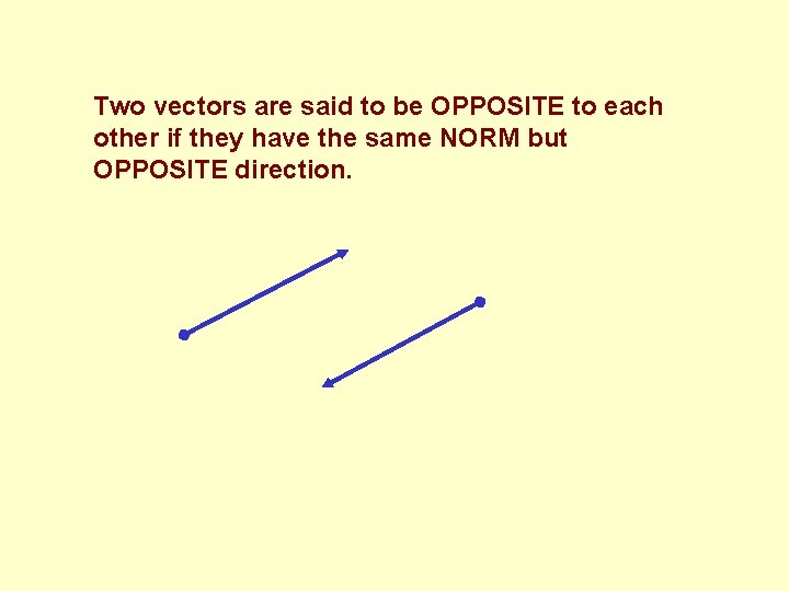 Two vectors are said to be OPPOSITE to each other if they have the