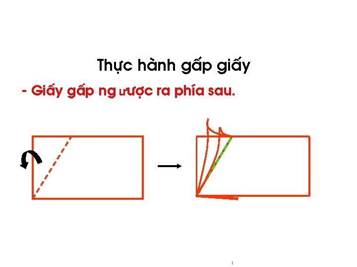 Thùc hµnh gÊp giÊy - GiÊy gÊp ng ư îc ra phÝa sau. 