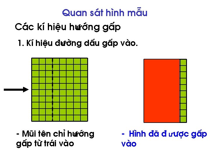 Quan s¸t h×nh mÉu C¸c kÝ hiÖu h ưíng gÊp 1. KÝ hiÖu ®