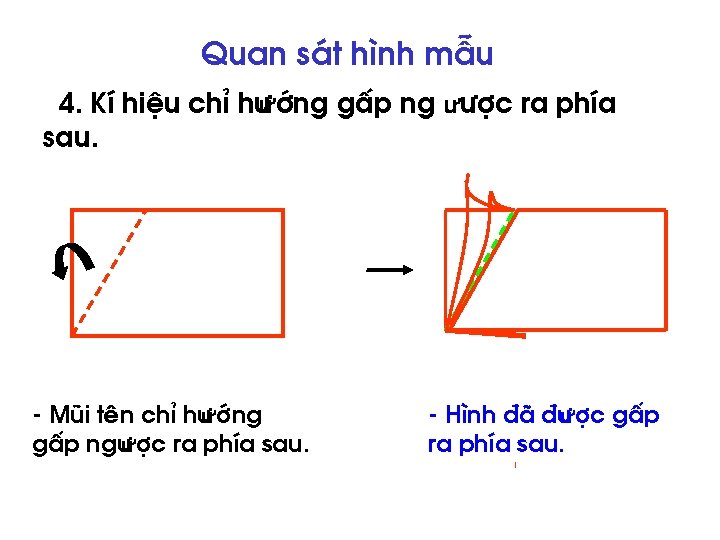 Quan s¸t h×nh mÉu 4. KÝ hiÖu chØ h ưíng gÊp ng ư îc