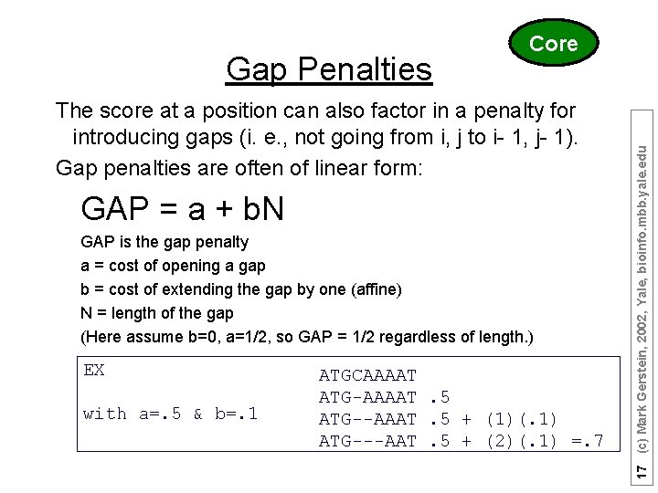 The score at a position can also factor in a penalty for introducing gaps