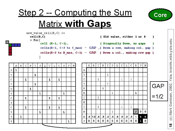 new_value_cell(R, C) <= cell(R, C) + Max[ cell (R+1, C+1), cells(R+1, C+2 to C_max)