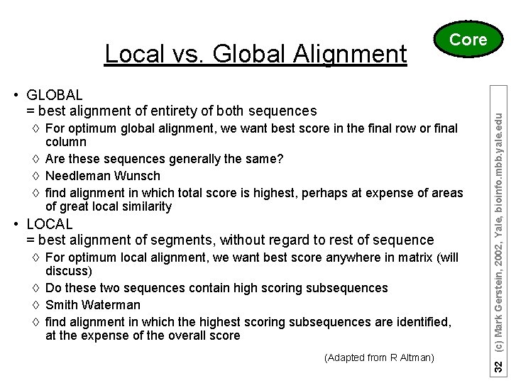  • GLOBAL = best alignment of entirety of both sequences à For optimum