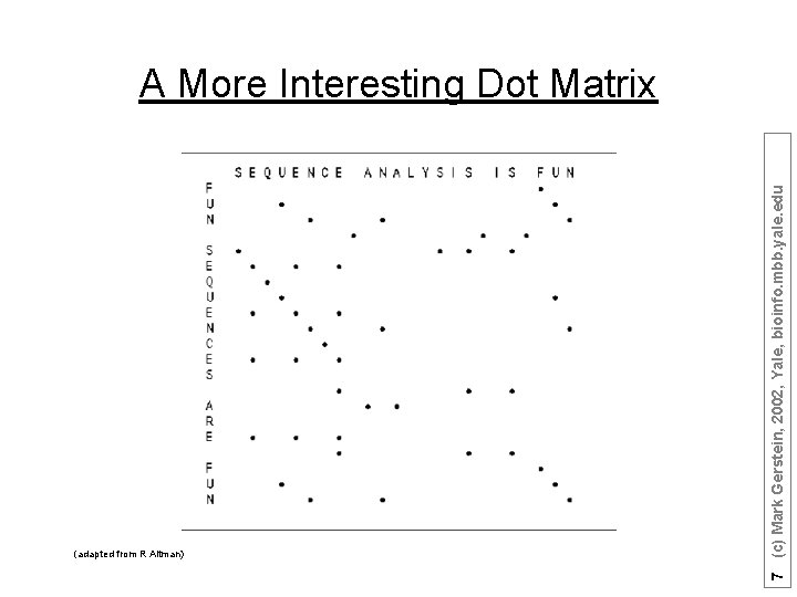 (adapted from R Altman) 7 (c) Mark Gerstein, 2002, Yale, bioinfo. mbb. yale. edu