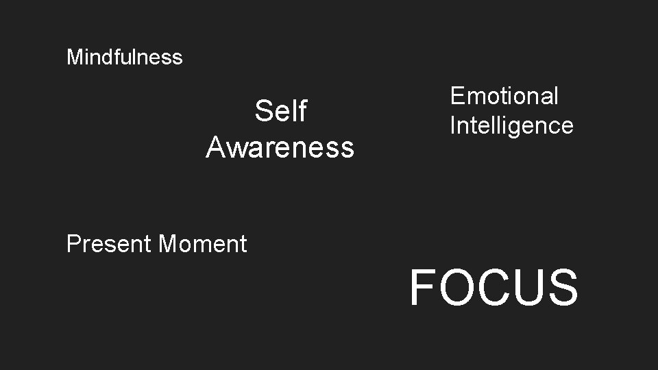 Mindfulness Self Awareness Emotional Intelligence Present Moment FOCUS 