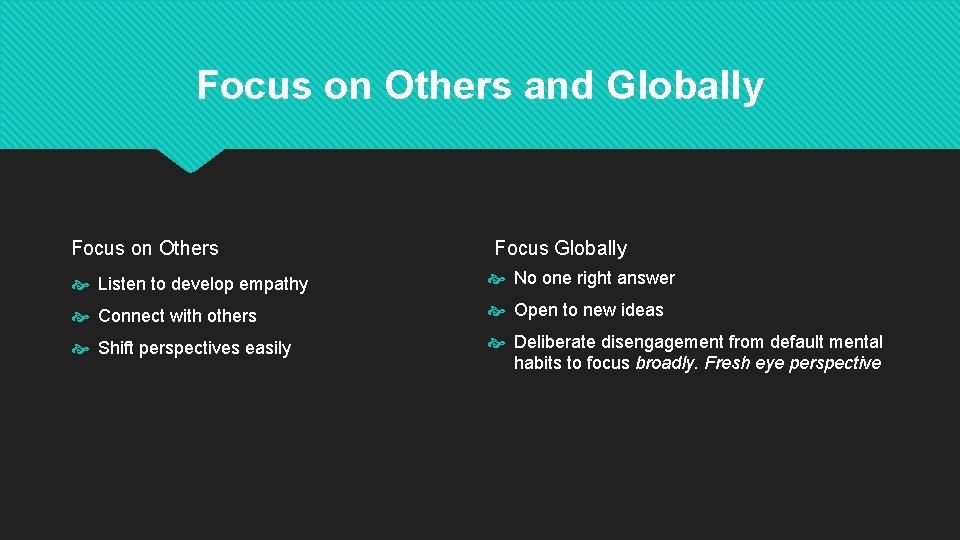 Focus on Others and Globally Focus on Others Focus Globally Listen to develop empathy