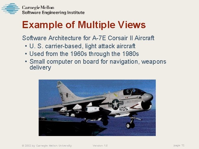 Example of Multiple Views Software Architecture for A-7 E Corsair II Aircraft • U.