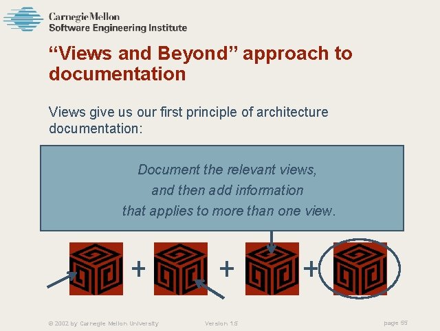 “Views and Beyond” approach to documentation Views give us our first principle of architecture